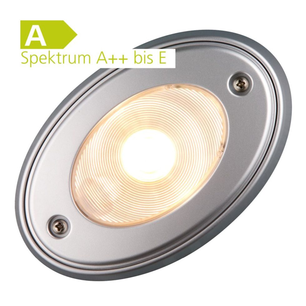Oval LED-es lámpa