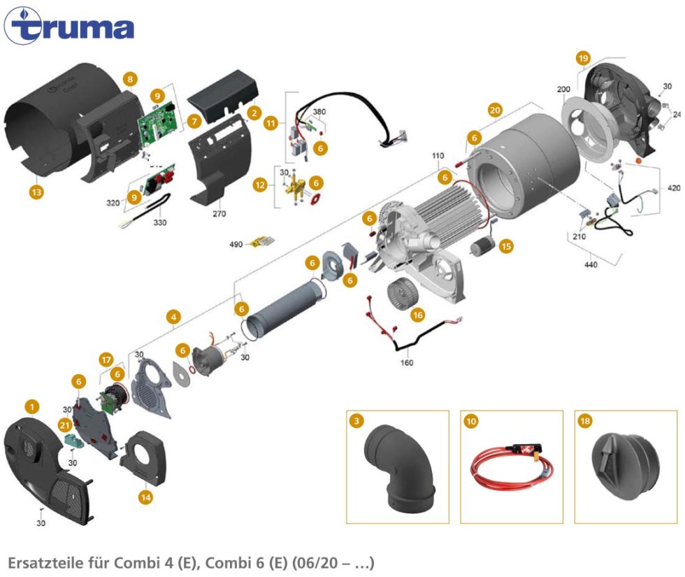 Elektronikaház 2020/06 utáni Truma Combi lakóautó fűtőberendezésekhez - Image 2