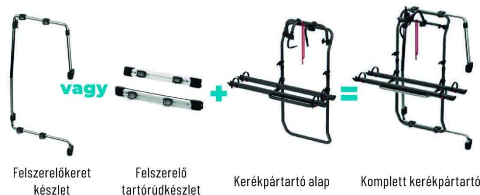 Kerékpártartó kisteherautókhoz, Carry-Bike Frame, DJ